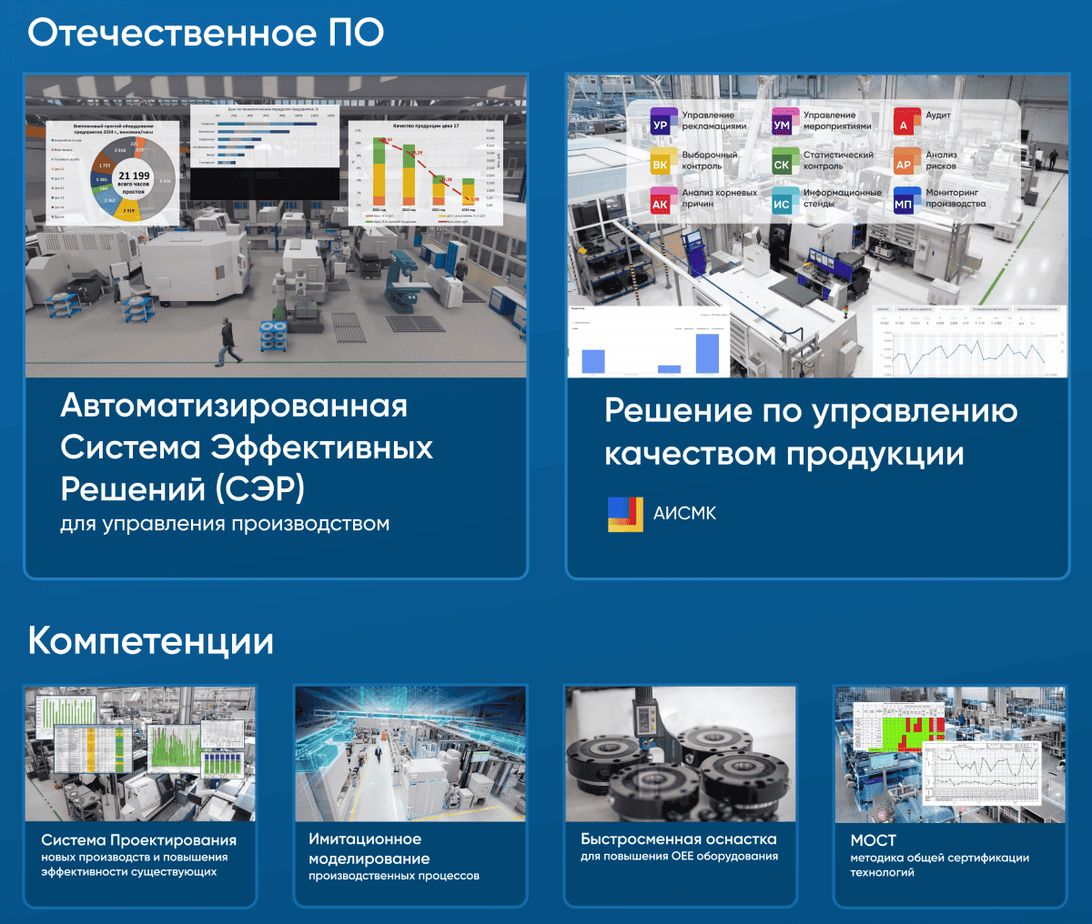 Ключевые продукты